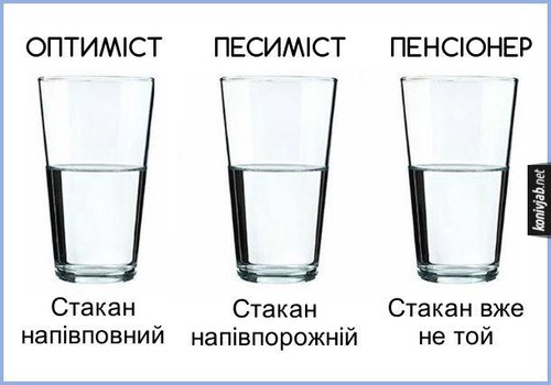 Оптиміст: стакан напівповний Песиміст: стакан напівпорожній Пенсіонер: стакан вже не той