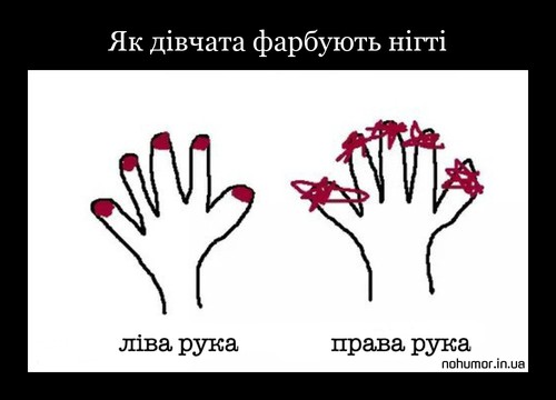 Як дівчата фарбують нігті