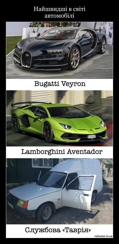 Найшвидші в світі автомобілі
Bugatti Veyron Lamborghini Aventador Службова «Таврія»