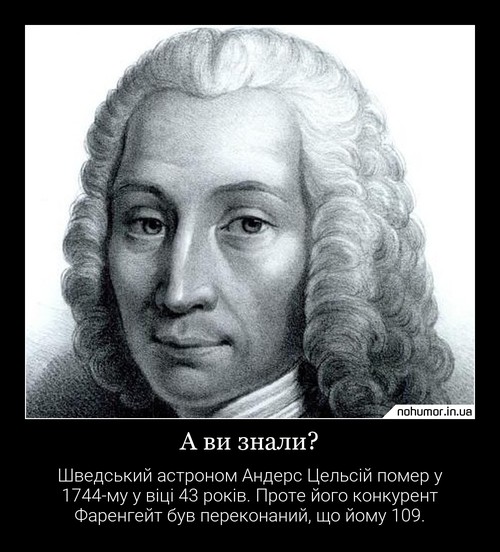 А ви знали?
Шведський астроном Андерс Цельсій помер у 1744-му у віці 43 років. Проте його конкурент Фаренгейт був переконаний, що йому 109.