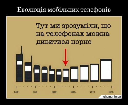Еволюція мобільних телефонів
Тут ми зрозуміли, що на телефонах можна дивитися порно